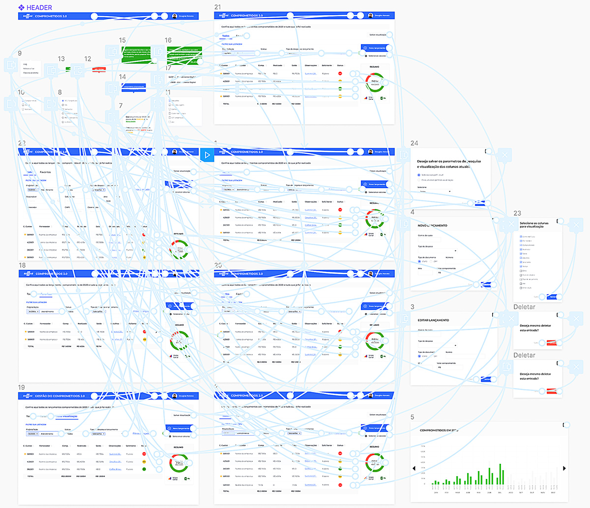 Sebrae Design Sprint Prototype